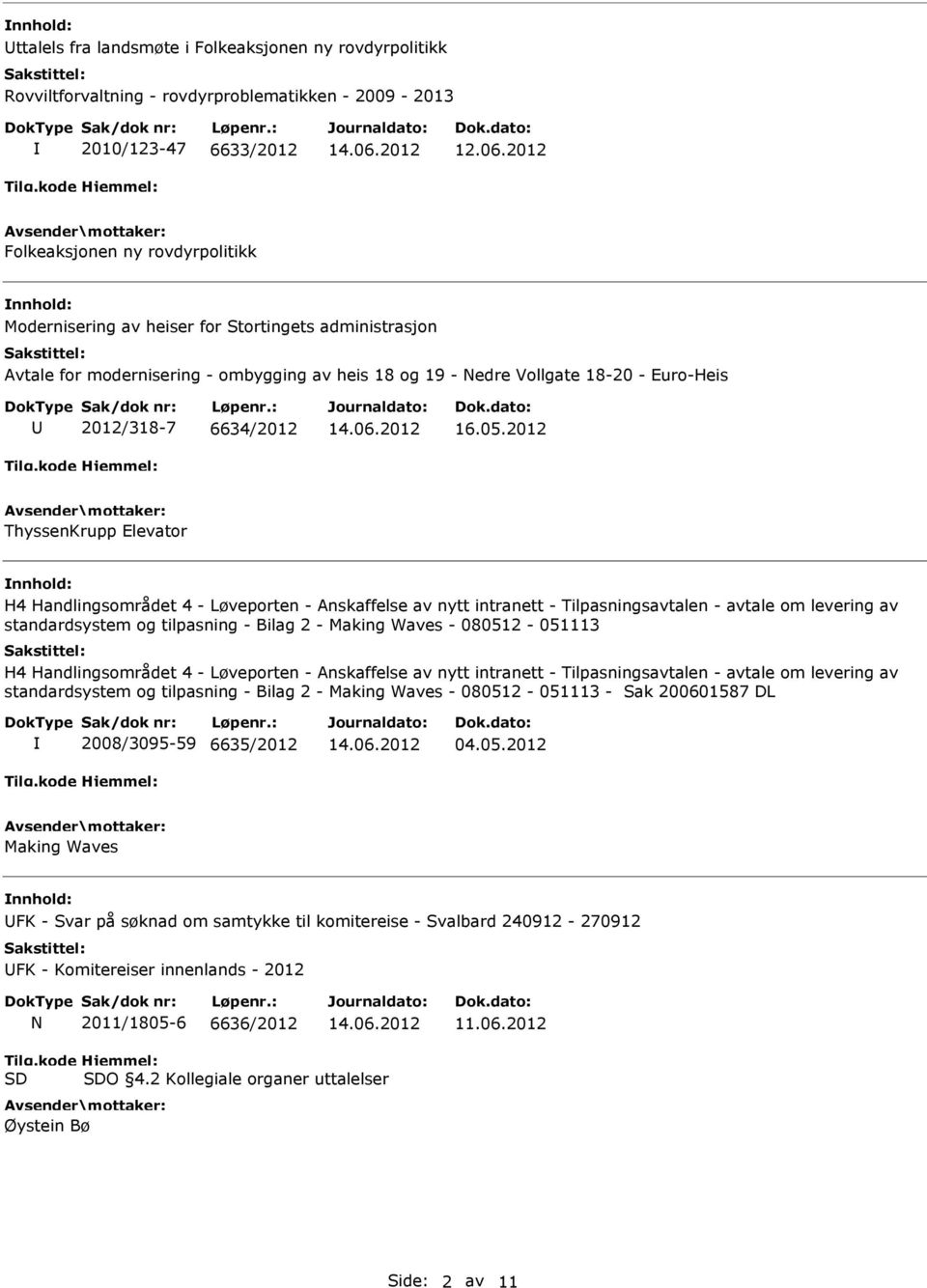 2012 ThyssenKrupp Elevator H4 Handlingsområdet 4 - Løveporten - Anskaffelse av nytt intranett - Tilpasningsavtalen - avtale om levering av standardsystem og tilpasning - Bilag 2 - Making Waves -