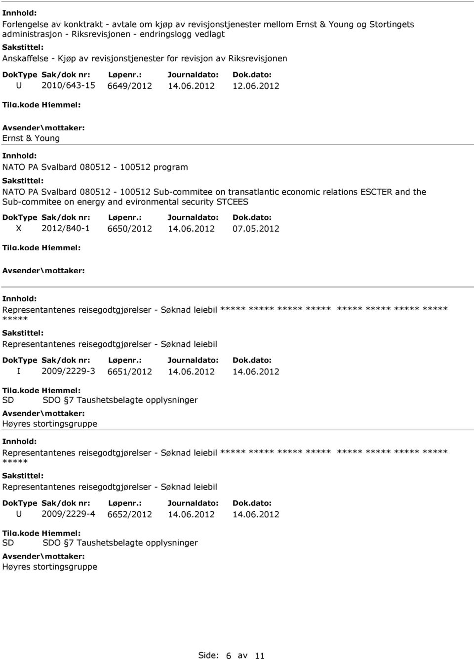 Sub-commitee on energy and evironmental security STCEES 2012/840-1 6650/2012 07.05.