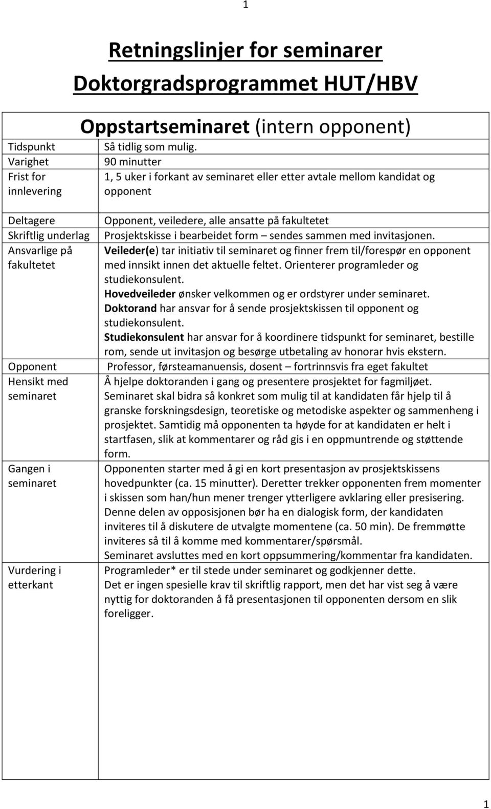 veiledere, alle ansatte på fakultetet Prosjektskisse i bearbeidet form sendes sammen med invitasjonen.