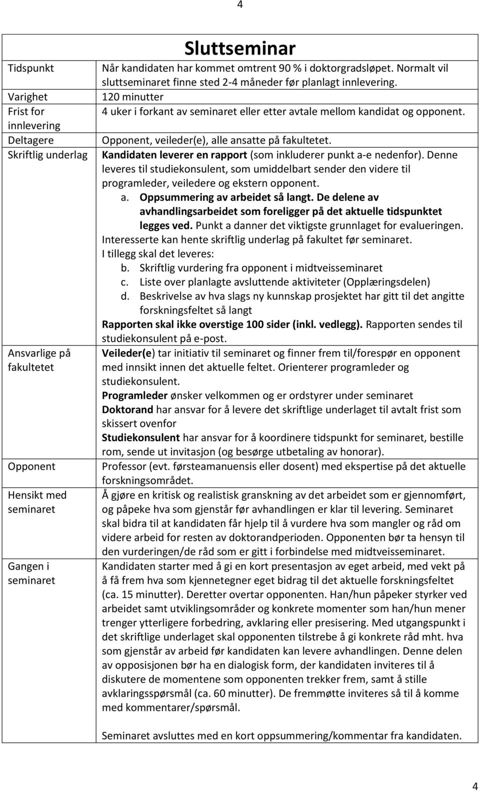 Kandidaten leverer en rapport (som inkluderer punkt a-e nedenfor). Denne leveres til studiekonsulent, som umiddelbart sender den videre til programleder, veiledere og ekstern opponent. a. Oppsummering av arbeidet så langt.