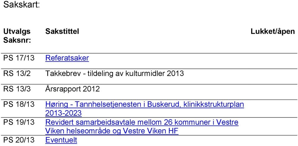 PS 20/13 Høring - Tannhelsetjenesten i Buskerud, klinikkstrukturplan 2013-2023