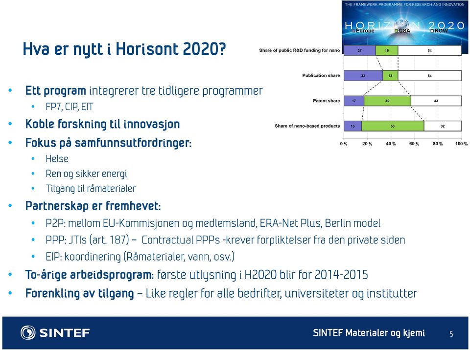 Tilgang til råmaterialer Partnerskap er fremhevet: P2P: mellom EU-Kommisjonen og medlemsland, ERA-Net Plus, Berlin model PPP: JTIs (art.