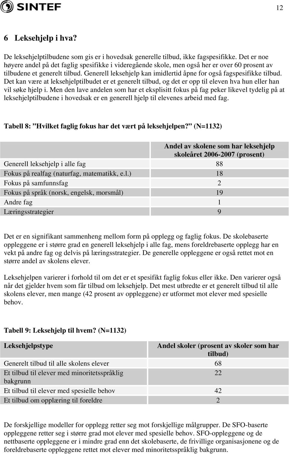 Generell leksehjelp kan imidlertid åpne for også fagspesifikke tilbud. Det kan være at leksehjelptilbudet er et generelt tilbud, og det er opp til eleven hva hun eller han vil søke hjelp i.