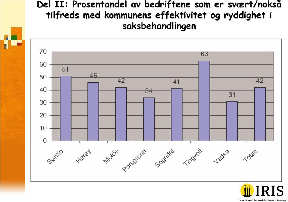 rt/nokså tilfreds med kommunens