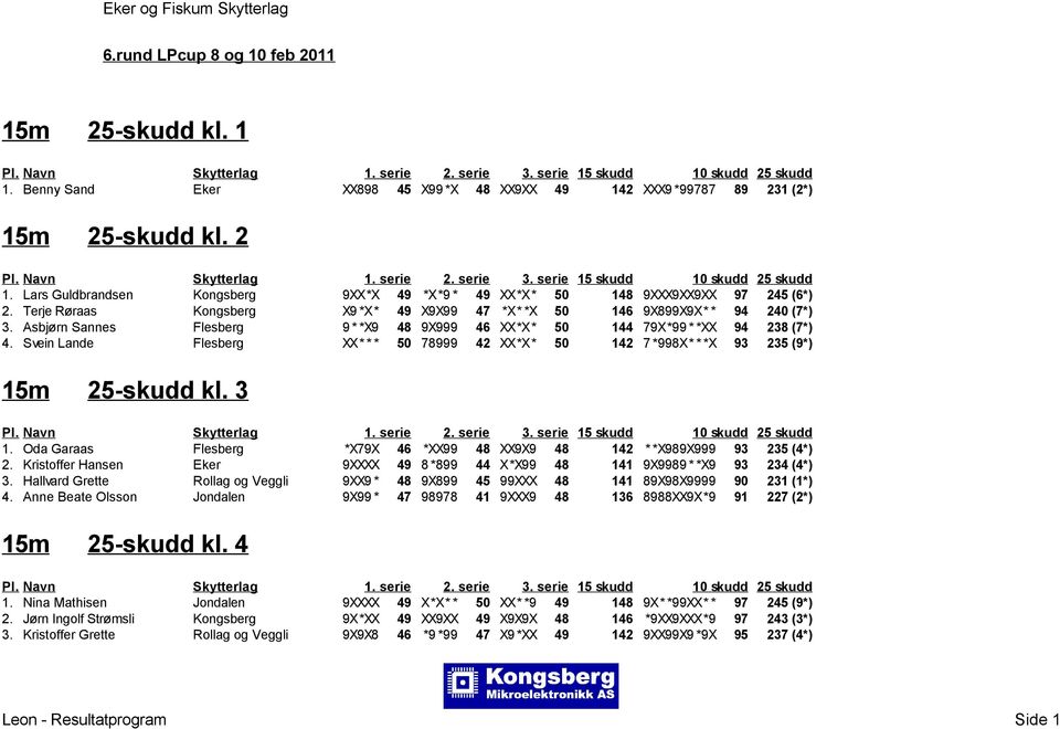 Asbjørn Sannes Flesberg 9 * *X9 48 9X999 46 XX*X* 50 144 79X*99 * *XX 94 238 (7*) 4. Svein Lande Flesberg XX* * * 50 78999 42 XX*X* 50 142 7 *998X* * *X 93 235 (9*) 25-skudd kl. 3 1.
