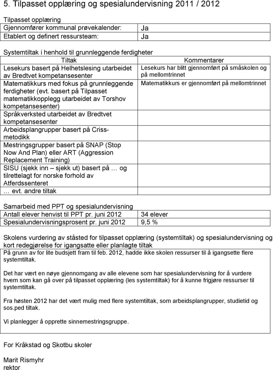 grunnleggende Matematikkurs er gjennomført på mellomtrinnet ferdigheter (evt.