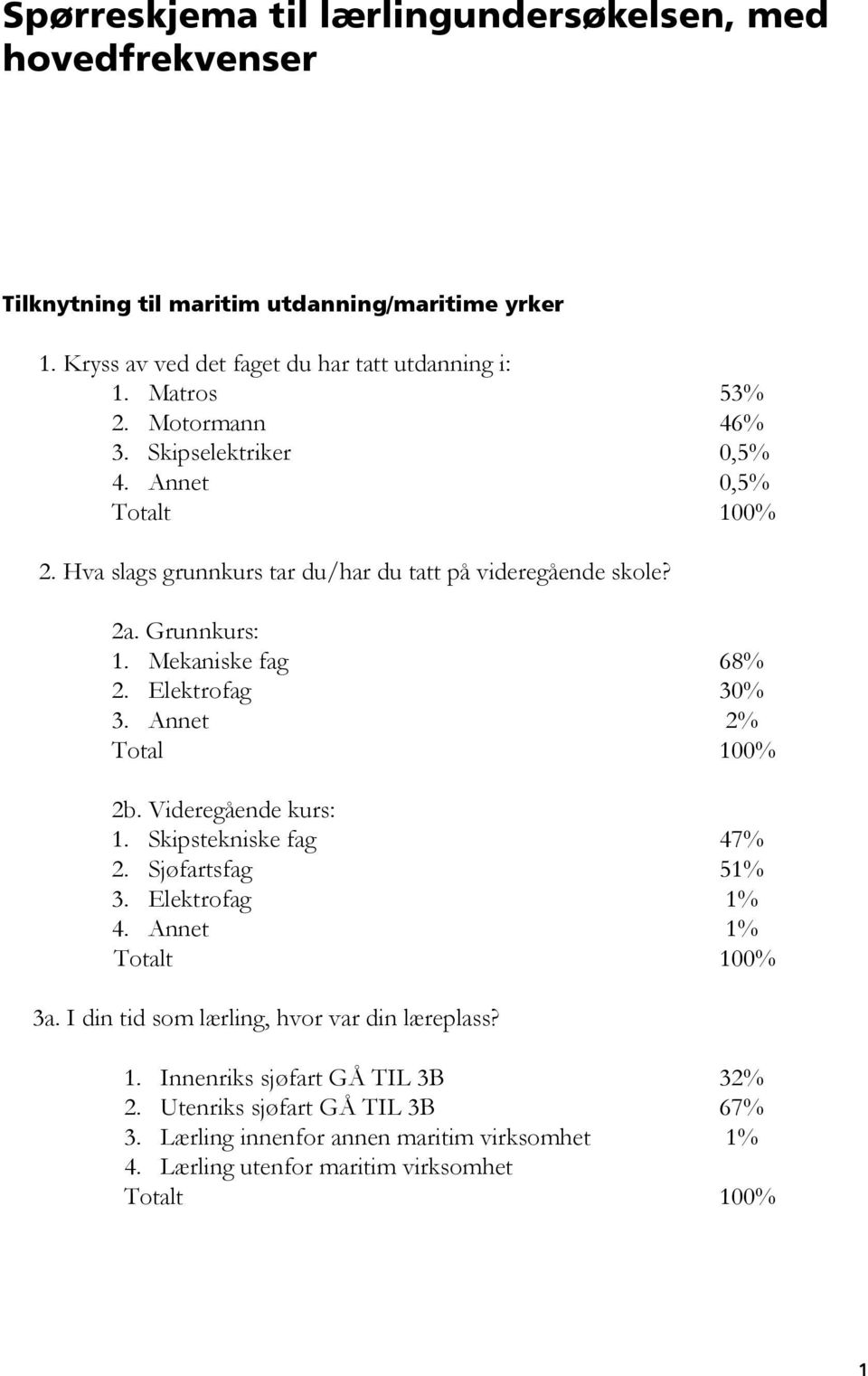 Elektrofag 30% 3. Annet 2% Total 100% 2b. Videregående kurs: 1. Skipstekniske fag 47% 2. Sjøfartsfag 51% 3. Elektrofag 1% 4. Annet 1% 3a.