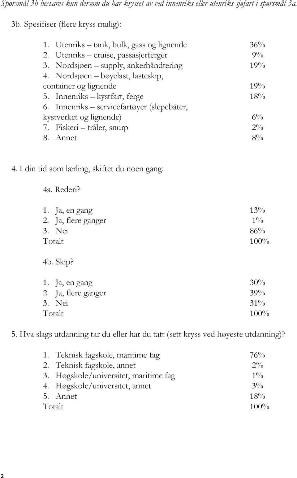 Innenriks servicefartøyer (slepebåter, kystverket og lignende) 6% 7. Fiskeri tråler, snurp 2% 8. Annet 8% 4. I din tid som lærling, skiftet du noen gang: 4a. Rederi? 1. Ja, en gang 13% 2.