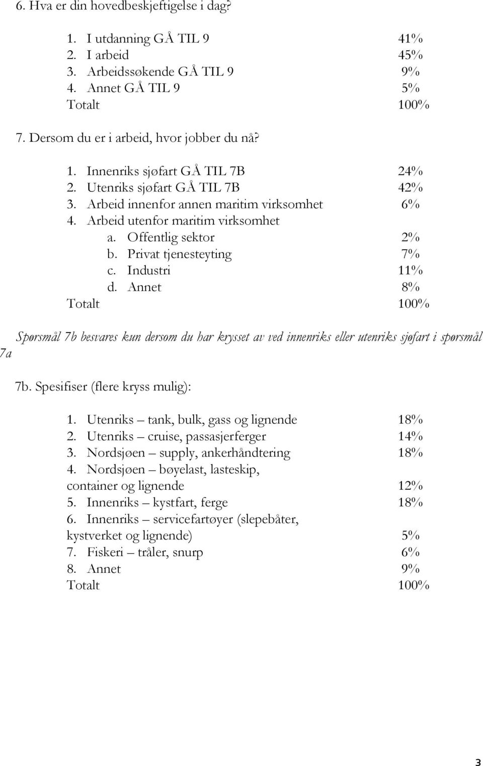 Annet 8% Spørsmål 7b besvares kun dersom du har krysset av ved innenriks eller utenriks sjøfart i spørsmål 7a 7b. Spesifiser (flere kryss mulig): 1. Utenriks tank, bulk, gass og lignende 18% 2.