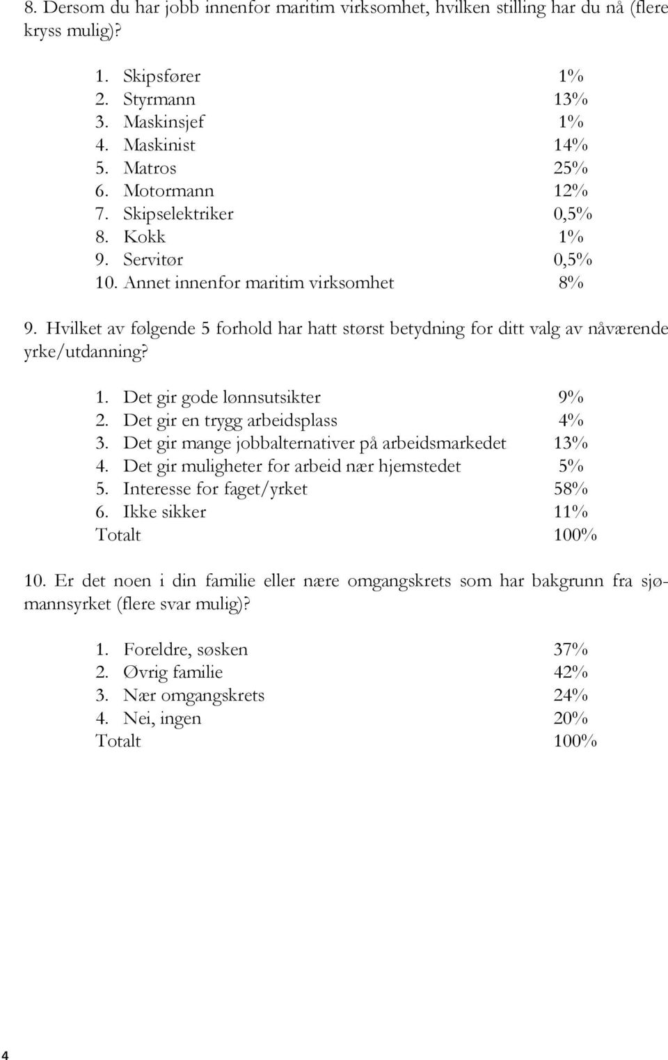 Det gir en trygg arbeidsplass 4% 3. Det gir mange jobbalternativer på arbeidsmarkedet 13% 4. Det gir muligheter for arbeid nær hjemstedet 5% 5. Interesse for faget/yrket 58% 6. Ikke sikker 11% 10.