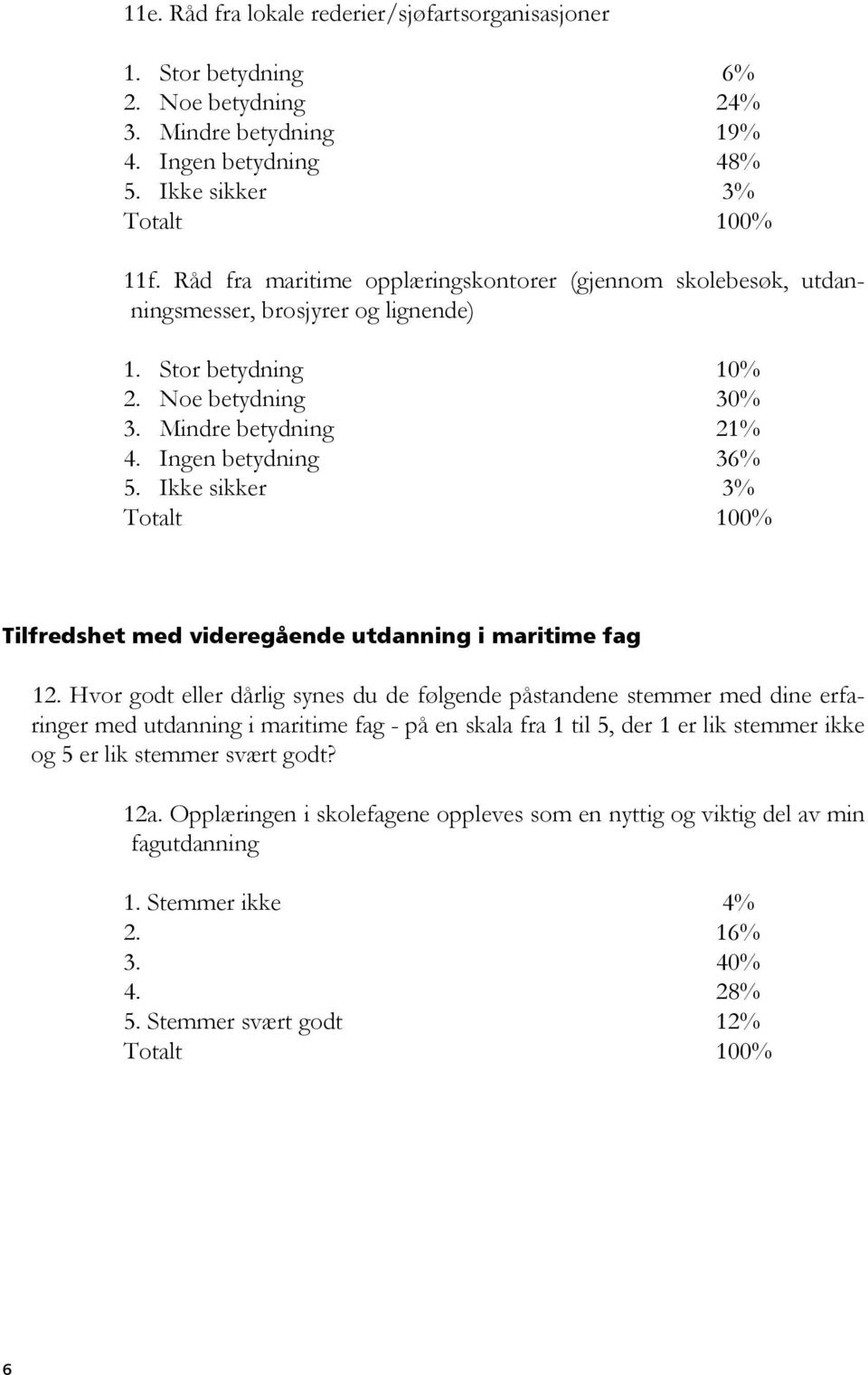 Ikke sikker 3% Tilfredshet med videregående utdanning i maritime fag 12.