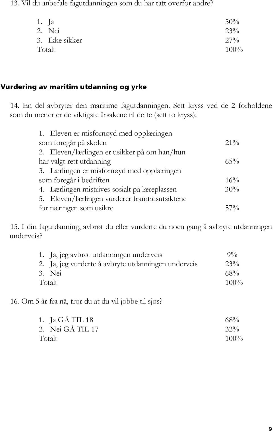 Eleven/lærlingen er usikker på om han/hun har valgt rett utdanning 65% 3. Lærlingen er misfornøyd med opplæringen som foregår i bedriften 16% 4. Lærlingen mistrives sosialt på læreplassen 30% 5.