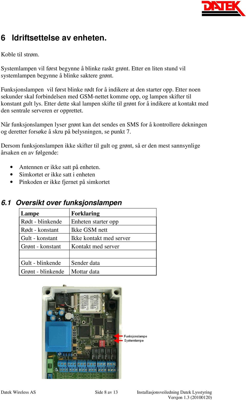 Etter dette skal lampen skifte til grønt for å indikere at kontakt med den sentrale serveren er opprettet.