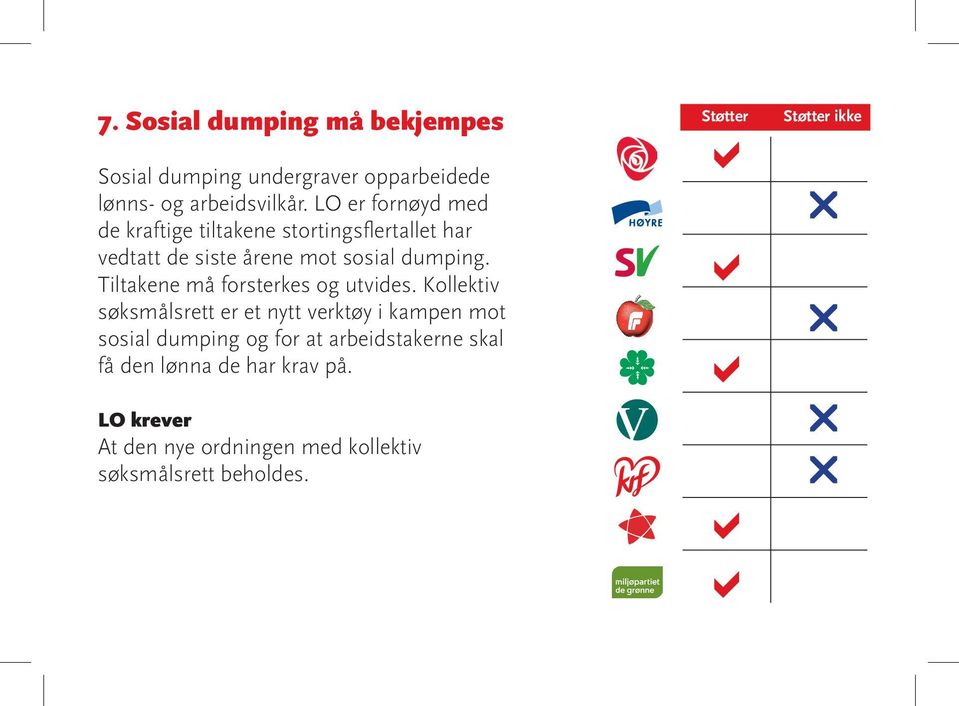 Tiltakene må forsterkes og utvides.