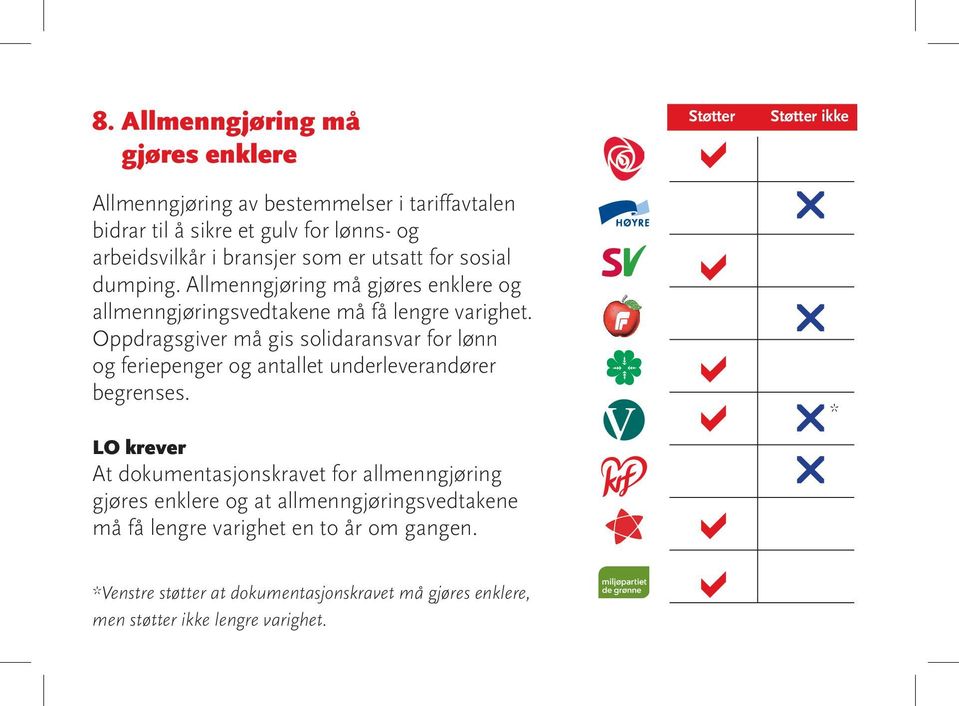 Oppdragsgiver må gis solidaransvar for lønn og feriepenger og antallet underleverandører begrenses.