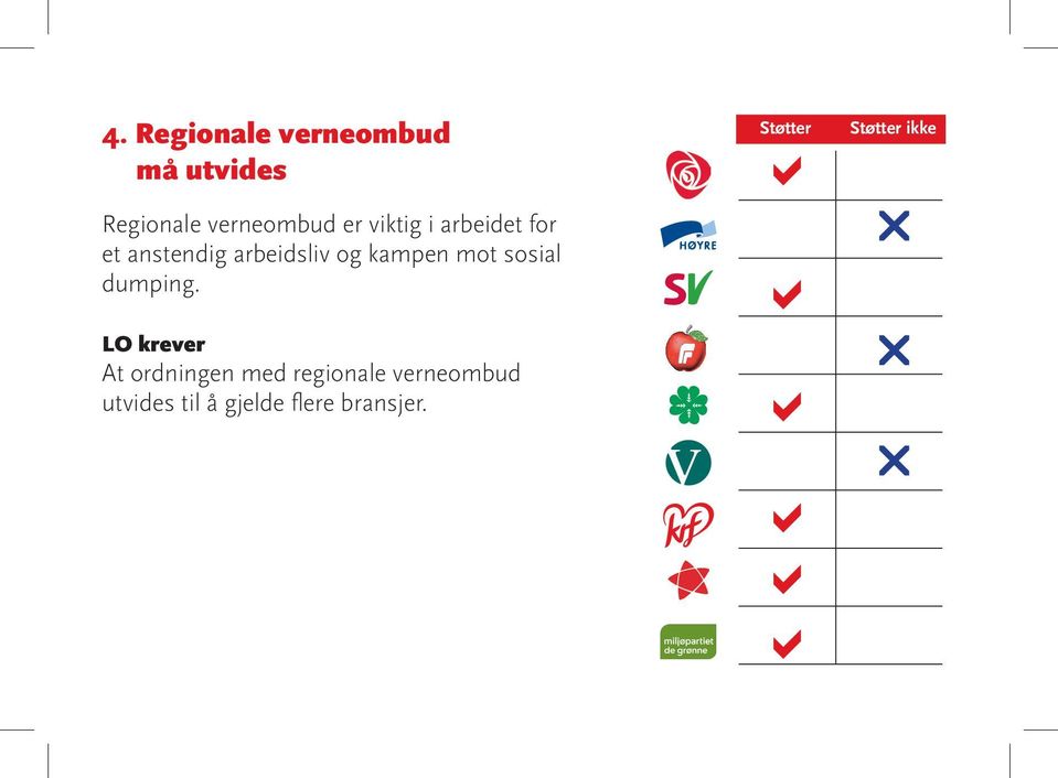 arbeidsliv og kampen mot sosial dumping.