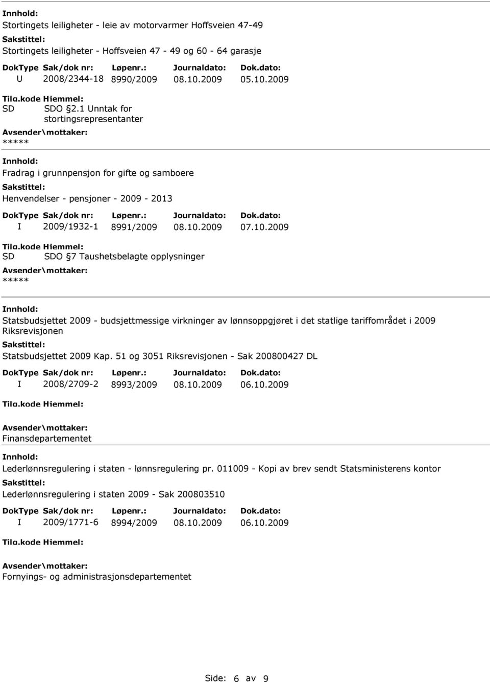 virkninger av lønnsoppgjøret i det statlige tariffområdet i 2009 Riksrevisjonen Statsbudsjettet 2009 Kap.