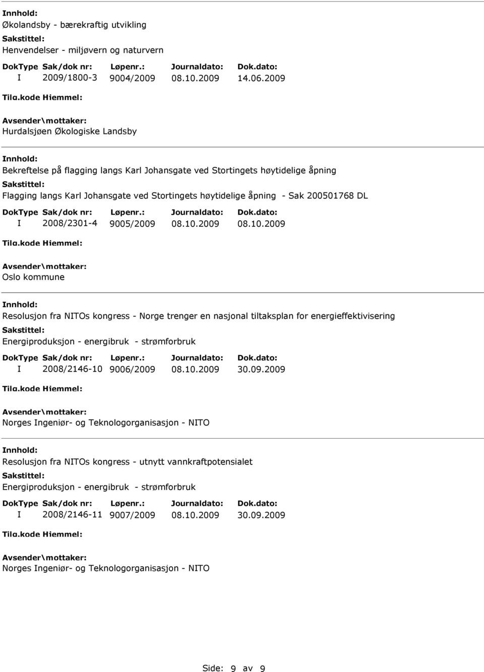 Sak 200501768 DL 2008/2301-4 9005/2009 Oslo kommune Resolusjon fra TOs kongress - orge trenger en nasjonal tiltaksplan for energieffektivisering Energiproduksjon - energibruk -