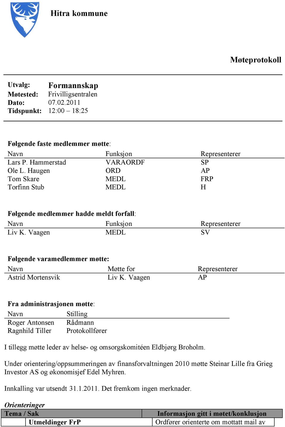 Vaagen MEDL SV Følgende varamedlemmer møtte: Navn Møtte for Representerer Astrid Mortensvik Liv K.