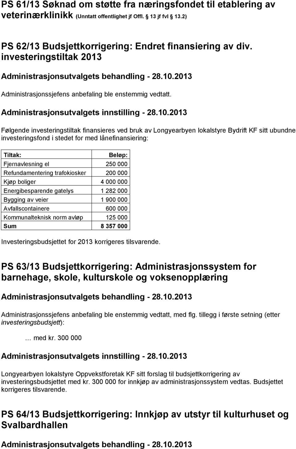Følgende investeringstiltak finansieres ved bruk av Longyearbyen lokalstyre Bydrift KF sitt ubundne investeringsfond i stedet for med lånefinansiering: Tiltak: Beløp: Fjernavlesning el 250 000