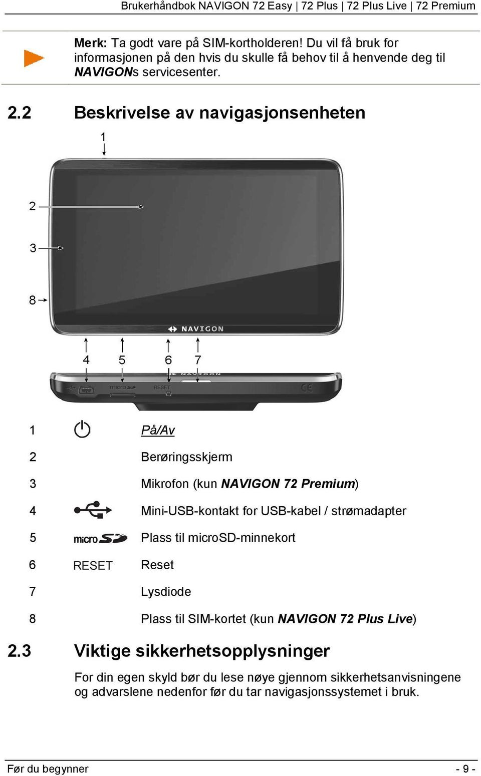 2 Beskrivelse av navigasjonsenheten 1 På/Av 2 Berøringsskjerm 3 Mikrofon (kun NAVIGON 72 Premium) 4 Mini-USB-kontakt for USB-kabel / strømadapter