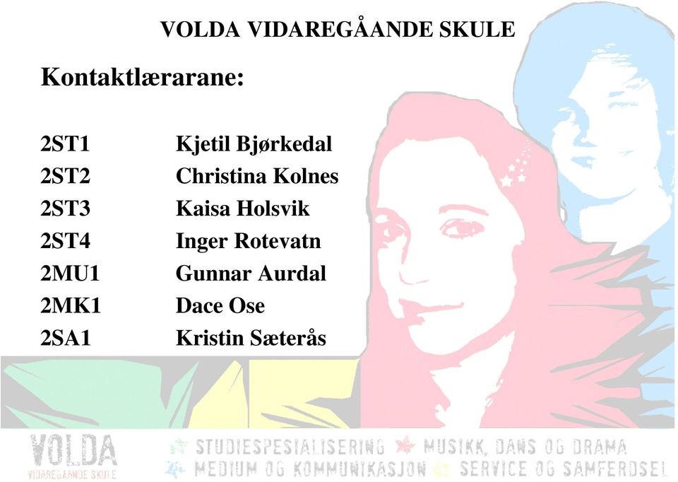 Bjørkedal Christina Kolnes Kaisa Holsvik