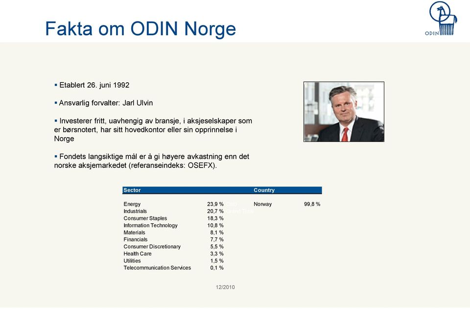 sin opprinnelse i Norge Fondets langsiktige mål er å gi høyere avkastning enn det norske aksjemarkedet (referanseindeks: OSEFX).