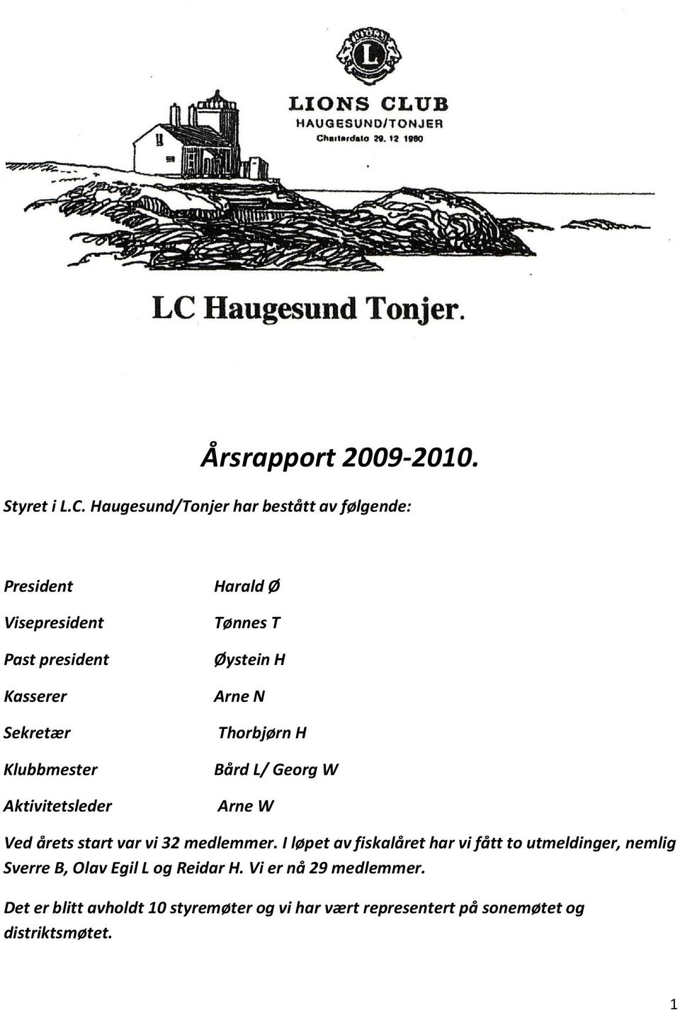 Aktivitetsleder Harald Ø Tønnes T Øystein H Arne N Thorbjørn H Bård L/ Georg W Arne W Ved årets start var vi 32