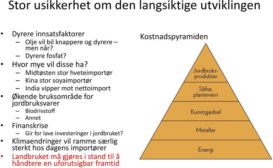 Midtøsten stor hveteimportør Kina stor soyaimportør India vipper mot nettoimport Økende bruksområde for jordbruksvarer