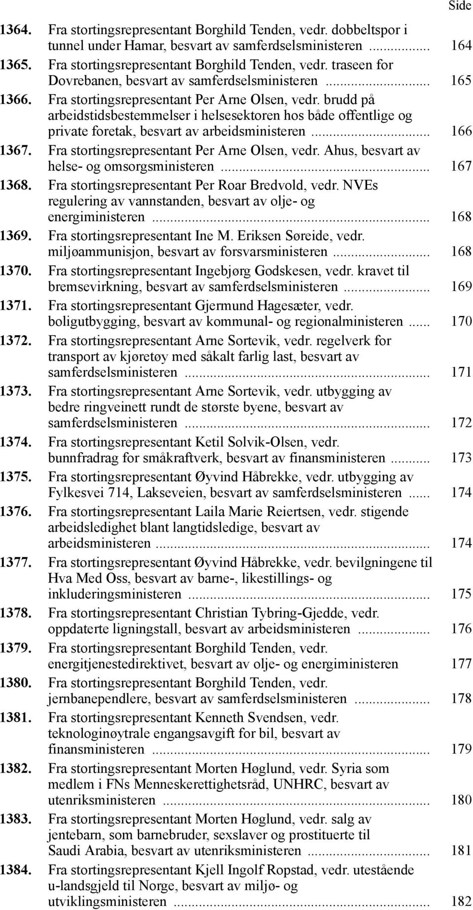 Fra stortingsrepresentant Per Arne Olsen, vedr. Ahus, besvart av helse- og omsorgsministeren... 167 1368. Fra stortingsrepresentant Per Roar Bredvold, vedr.