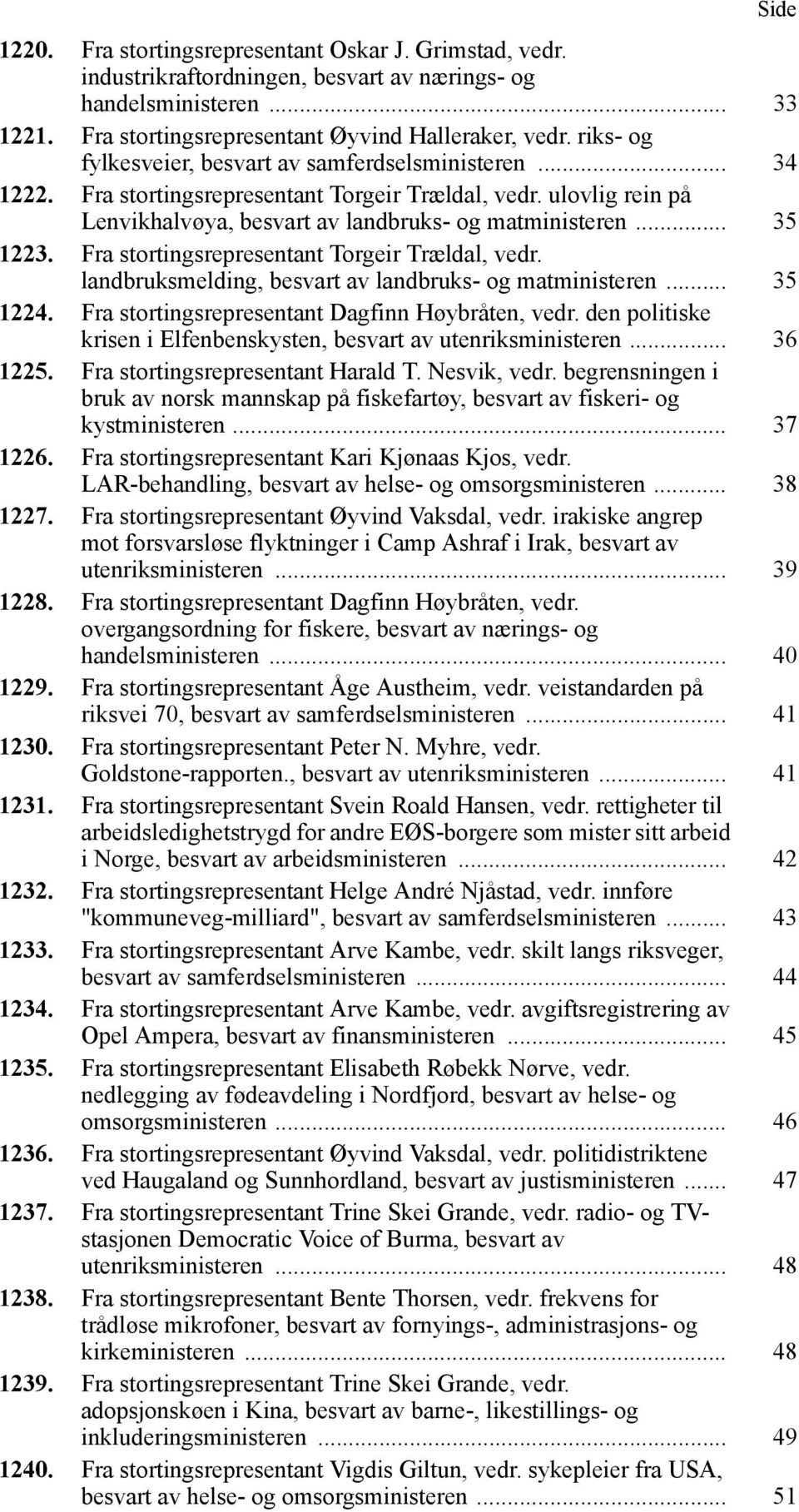 Fra stortingsrepresentant Torgeir Trældal, vedr. landbruksmelding, besvart av landbruks- og matministeren... 35 1224. Fra stortingsrepresentant Dagfinn Høybråten, vedr.