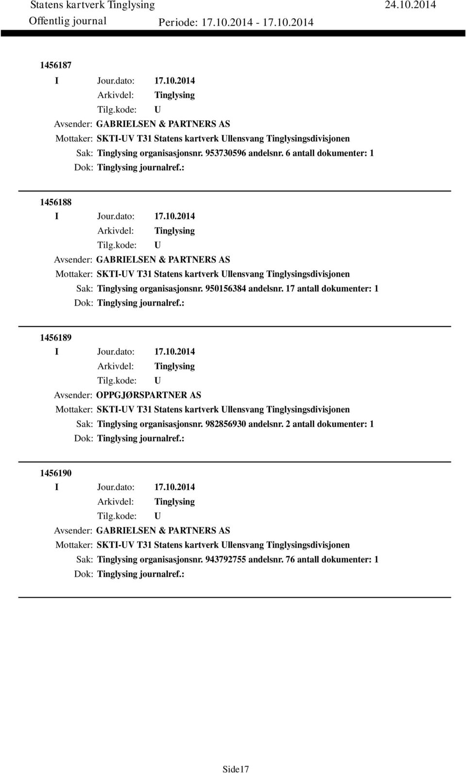 17 antall dokumenter: 1 Dok: journalref.: 1456189 Avsender: OPPGJØRSPARTNER AS Mottaker: SKTI-V T31 Statens kartverk llensvang sdivisjonen Sak: organisasjonsnr. 982856930 andelsnr.