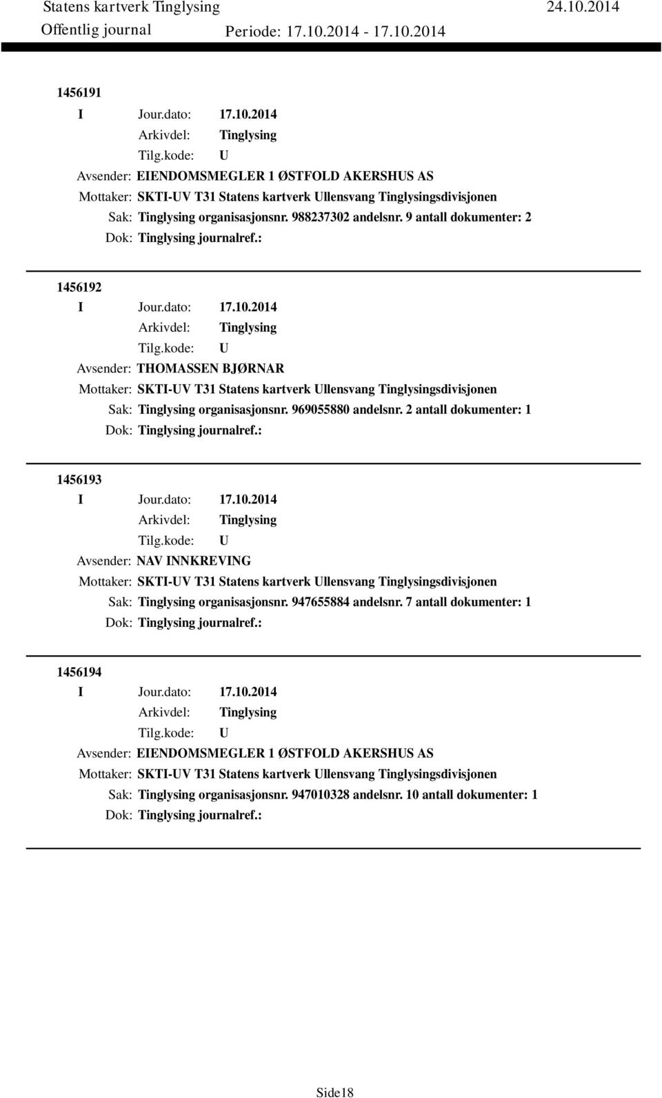 2 antall dokumenter: 1 Dok: journalref.: 1456193 Avsender: NAV INNKREVING Mottaker: SKTI-V T31 Statens kartverk llensvang sdivisjonen Sak: organisasjonsnr. 947655884 andelsnr.