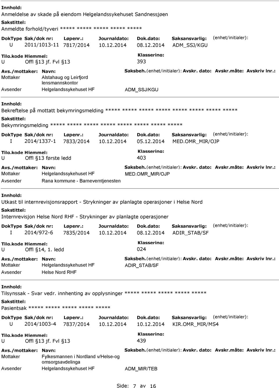 ***** 2014/1337-1 7833/2014 05.12.2014 MED.OMR_MR/OJ Offl 13 første ledd 403 MED.