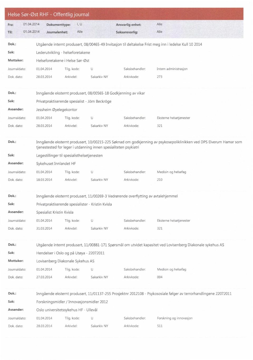 kode: U Saksbehandler: Intern administrasjon Dok. dato: 28.03.2014 Arkivdel: Sakarkiv NY Arkivkode: 273 Dok.