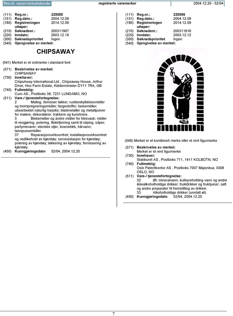 rustbeskyttelsesmidler og treimpregneringsmidler; fargestoffer; beisemidler; ubearbeidet naturlig harpiks; bladmetaller og metallpulver for malere, dekoratører, trykkere og kunstnere.