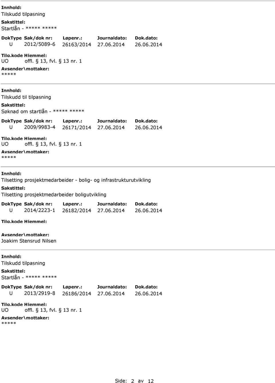 infrastrukturutvikling Tilsetting prosjektmedarbeider boligutvikling 2014/2223-1