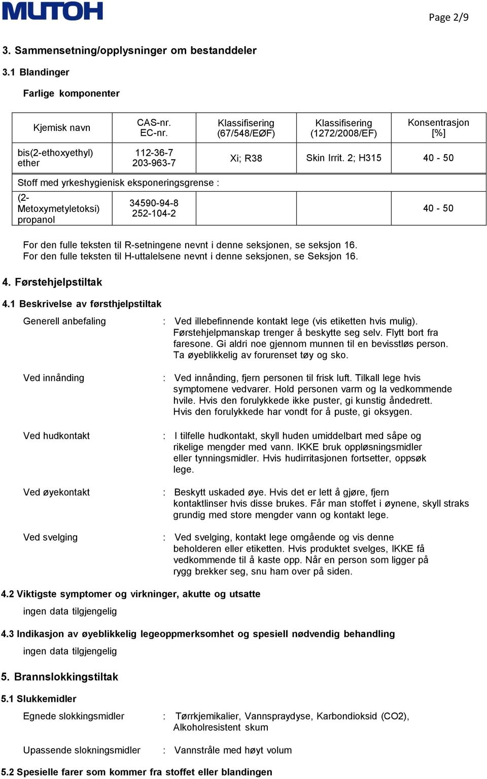 2; H315 40-50 Stoff med yrkeshygienisk eksponeringsgrense : (2- Metoxymetyletoksi) propanol 34590-94-8 252-104-2 40-50 For den fulle teksten til R-setningene nevnt i denne seksjonen, se seksjon 16.