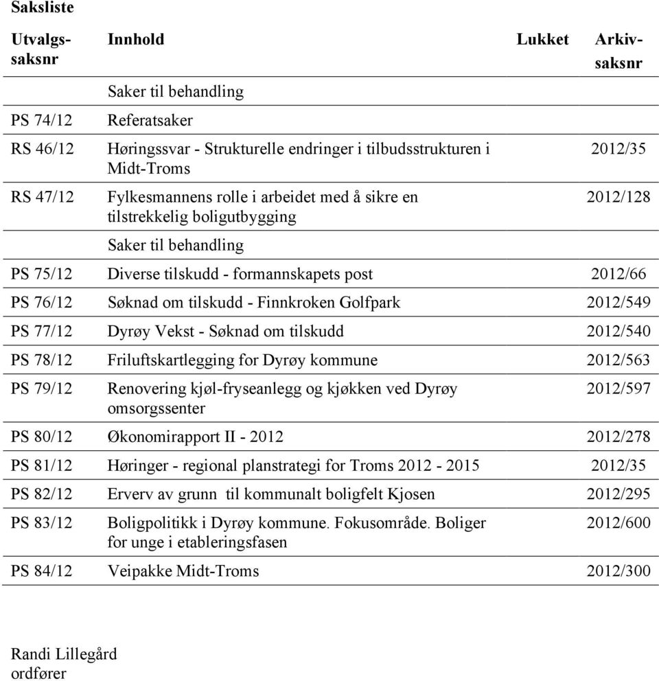 Golfpark 2012/549 PS 77/12 Dyrøy Vekst - Søknad om tilskudd 2012/540 PS 78/12 Friluftskartlegging for Dyrøy kommune 2012/563 PS 79/12 Renovering kjøl-fryseanlegg og kjøkken ved Dyrøy omsorgssenter