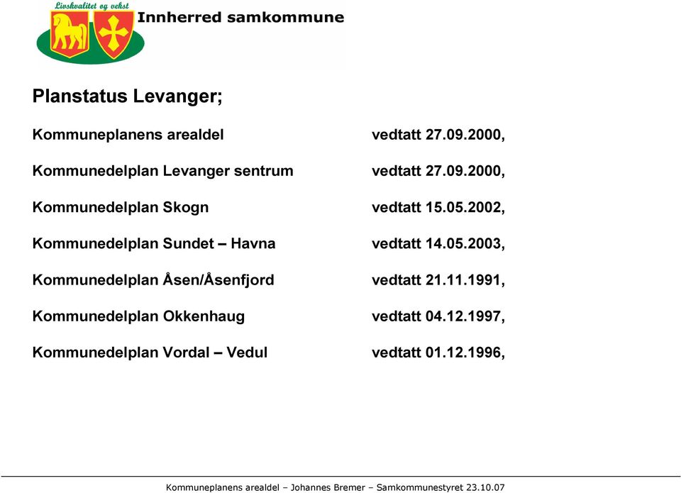 2000, Kommunedelplan Skogn vedtatt 15.05.2002, Kommunedelplan Sundet Havna vedtatt 14.