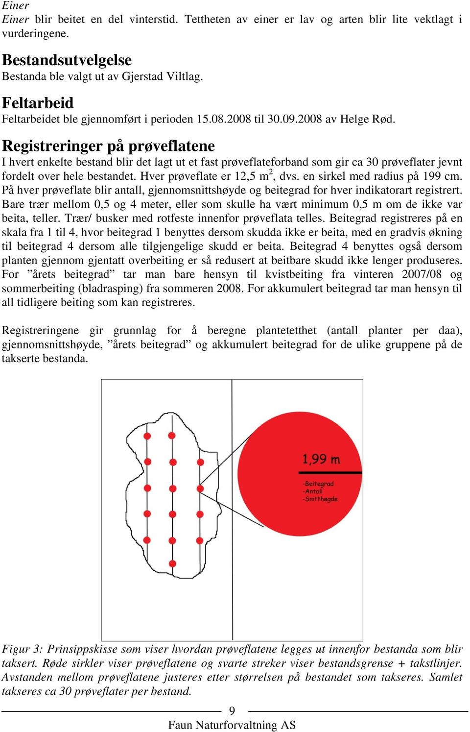 Registreringer på prøveflatene I hvert enkelte bestand blir det lagt ut et fast prøveflateforband som gir ca 30 prøveflater jevnt fordelt over hele bestandet. Hver prøveflate er 12,5 m 2, dvs.