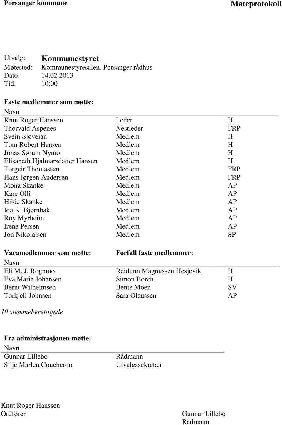 Hjalmarsdatter Hansen Medlem H Torgeir Thomassen Medlem FRP Hans Jørgen Andersen Medlem FRP Mona Skanke Medlem AP Kåre Olli Medlem AP Hilde Skanke Medlem AP Ida K.