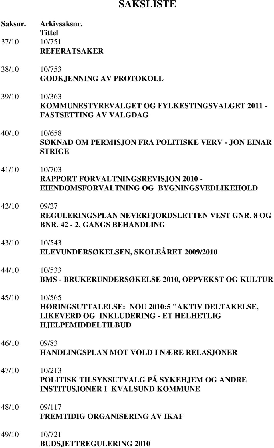 POLITISKE VERV - JON EINAR STRIGE 41/10 10/703 RAPPORT FORVALTNINGSREVISJON 2010 - EIENDOMSFORVALTNING OG BYGNINGSVEDLIKEHOLD 42/10 09/27 REGULERINGSPLAN NEVERFJORDSLETTEN VEST GNR. 8 OG BNR. 42-2.