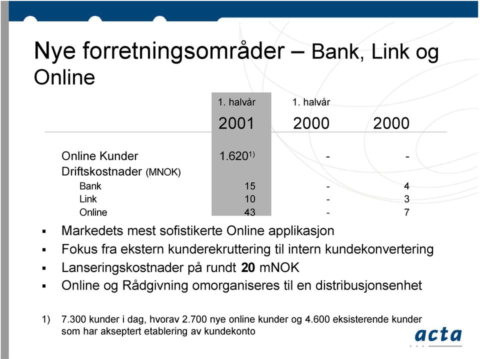 ekstern kunderekruttering til intern kundekonvertering Lanseringskostnader på rundt 20 mnok Online og Rådgivning