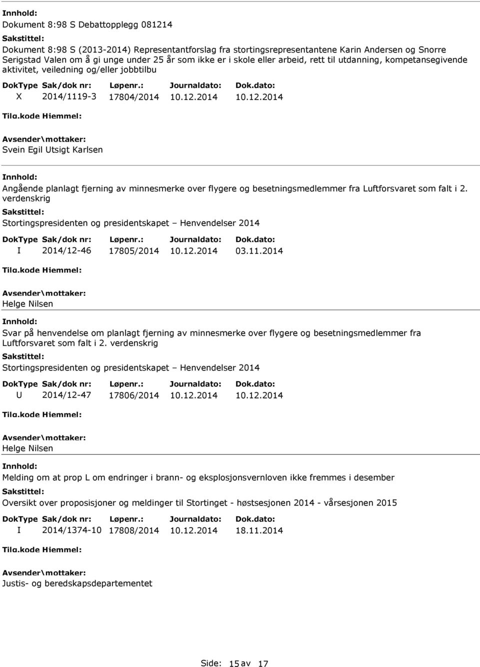 Luftforsvaret som falt i 2. verdenskrig Stortingspresidenten og presidentskapet Henvendelser 2014 2014/12-46 17805/2014 03.11.