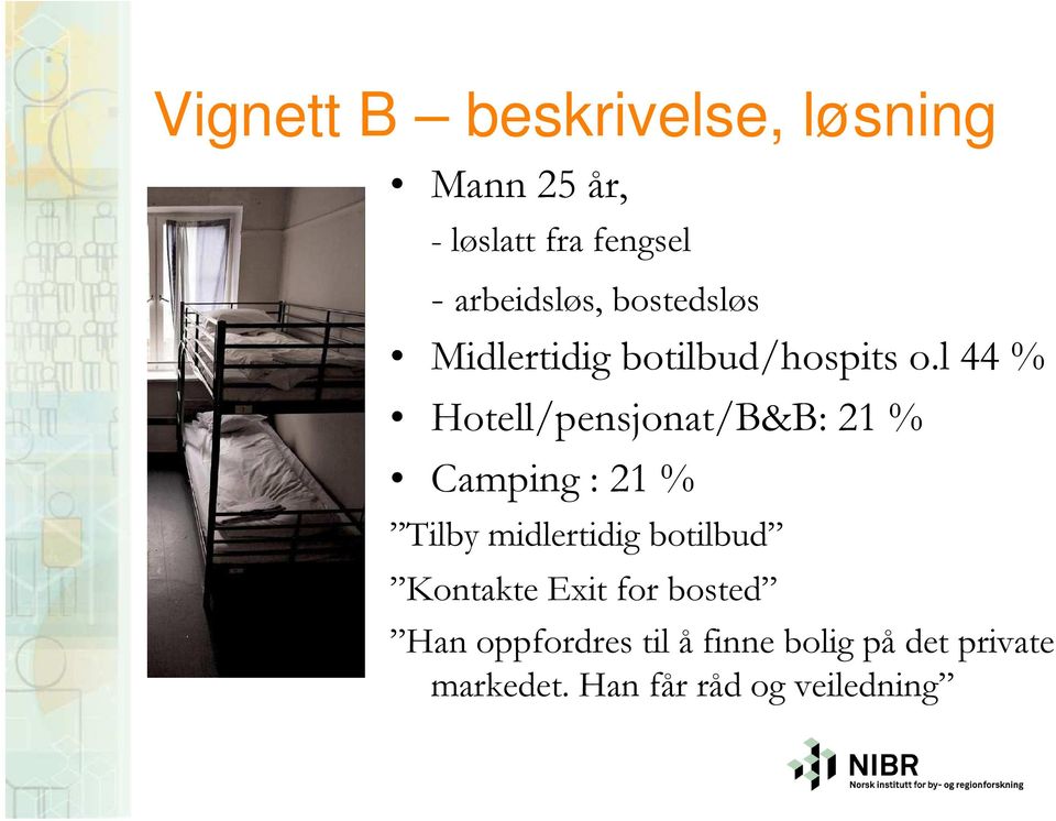 l 44 % Hotell/pensjonat/B&B: 21 % Camping : 21 % Tilby midlertidig botilbud