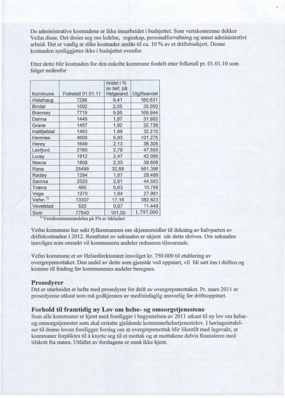 Etter dette blir kostnaden for den enkelte kommune fordelt etter folketall pr. 01.