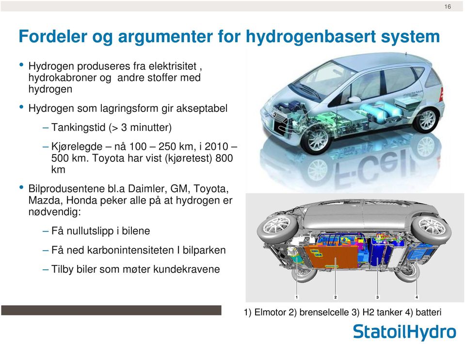 Toyota har vist (kjøretest) 800 km Bilprodusentene bl.