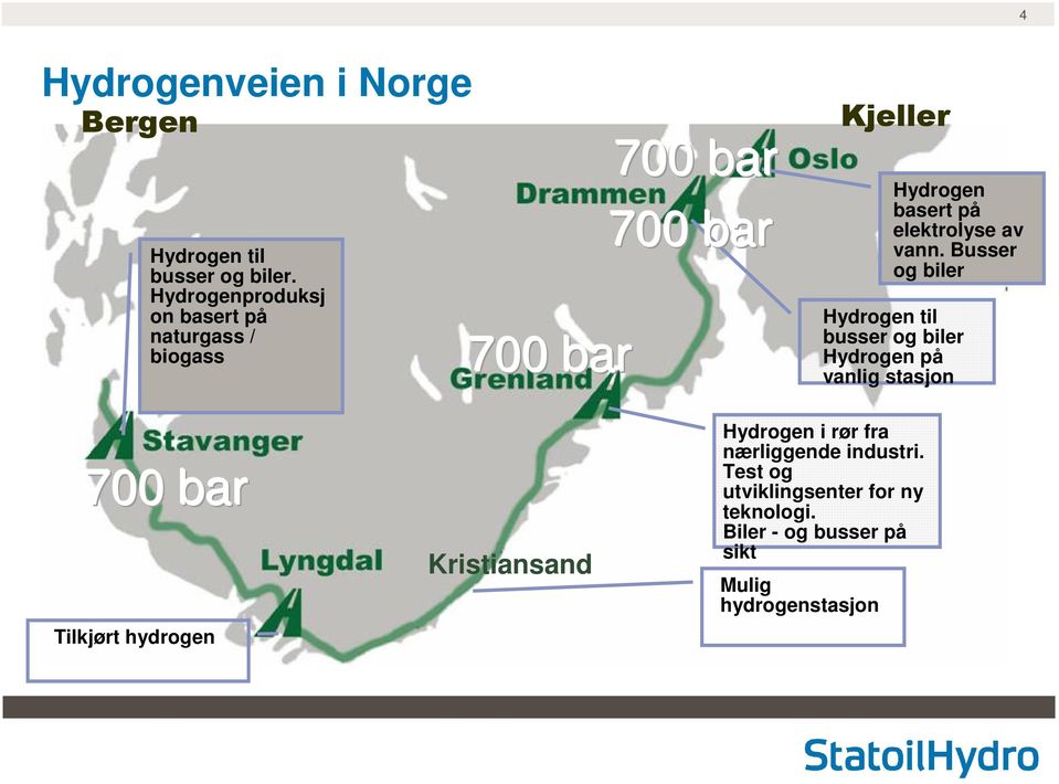 elektrolyse av vann.