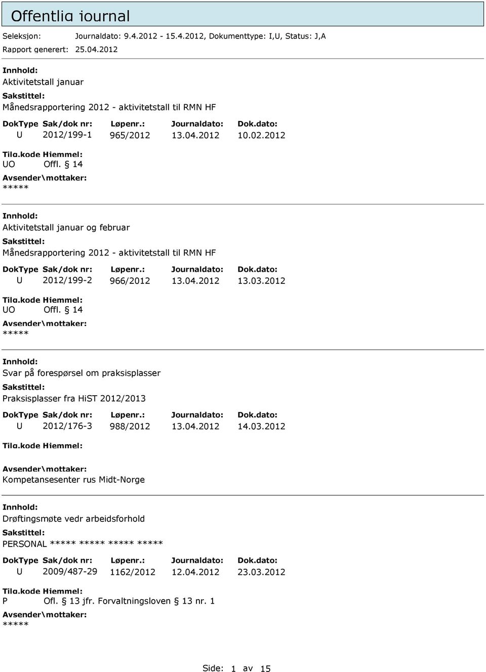 2012 Aktivitetstall januar og februar Månedsrapportering 2012 - aktivitetstall til RMN HF O 2012/199-2 966/2012 Offl. 14 13.03.